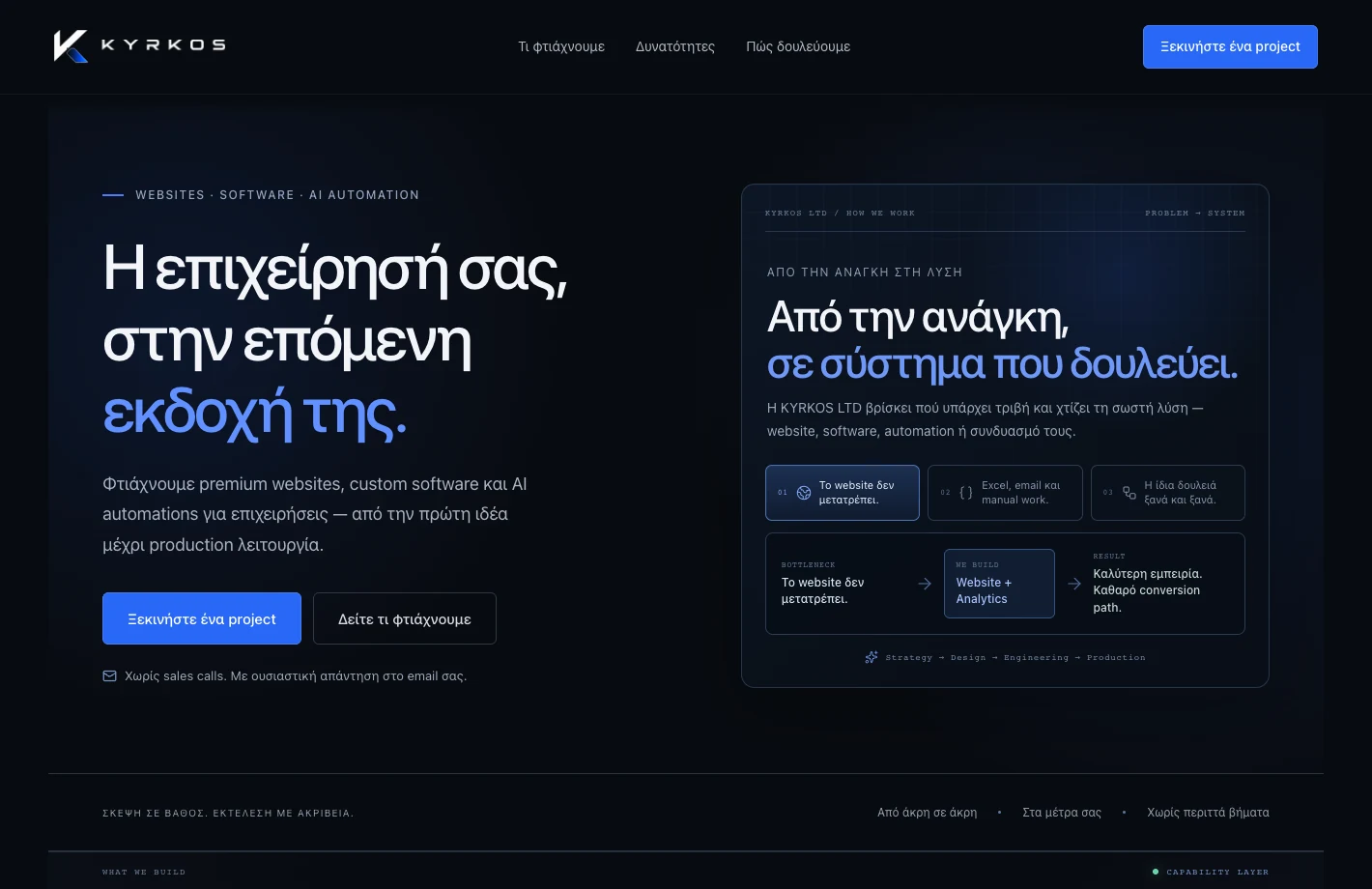 KYRKOS — full screenshot of its official public website